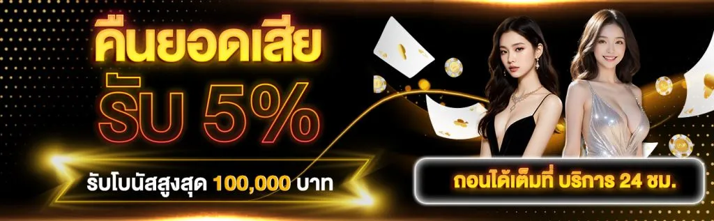 gg168et โปรโมชั่น